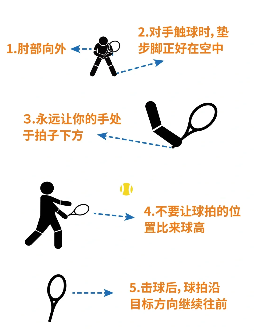 美式篮球训练计划_2